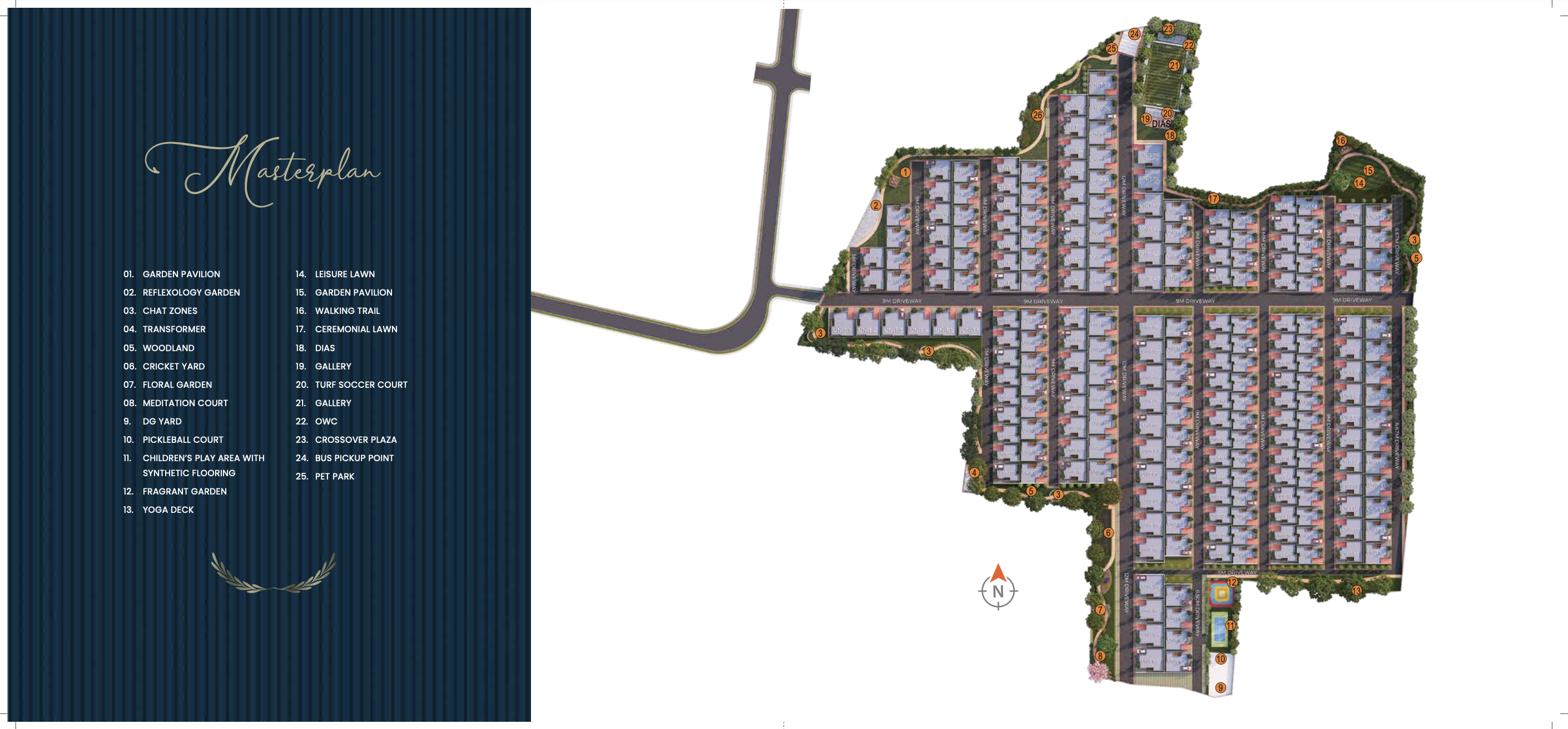 Master Layout Plan
